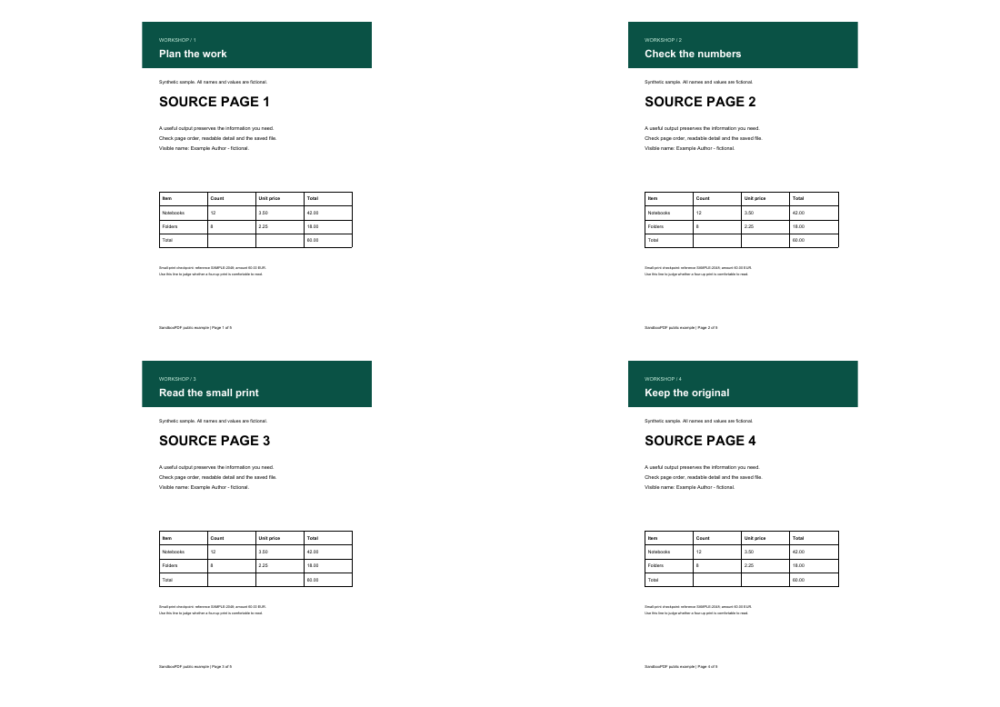 Four-up result: source pages 1 through 4 arranged on one landscape sheet
